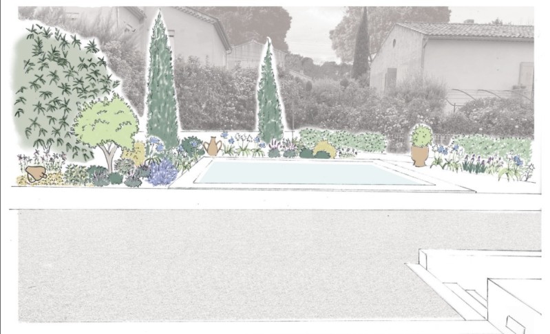 Combien coûte une conception de jardin à Aix-en-Provence ?