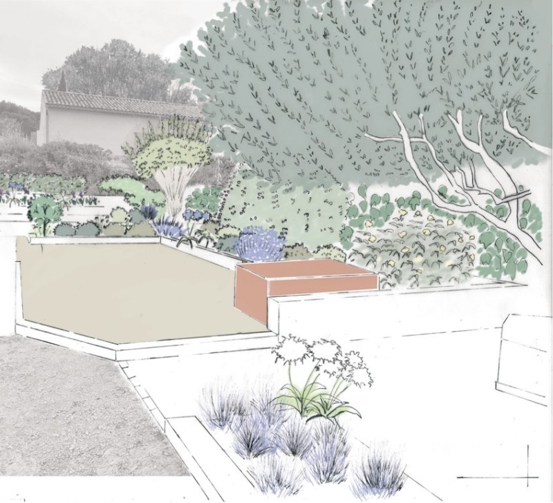 Combien coûte une conception de jardin à Aix-en-Provence ?