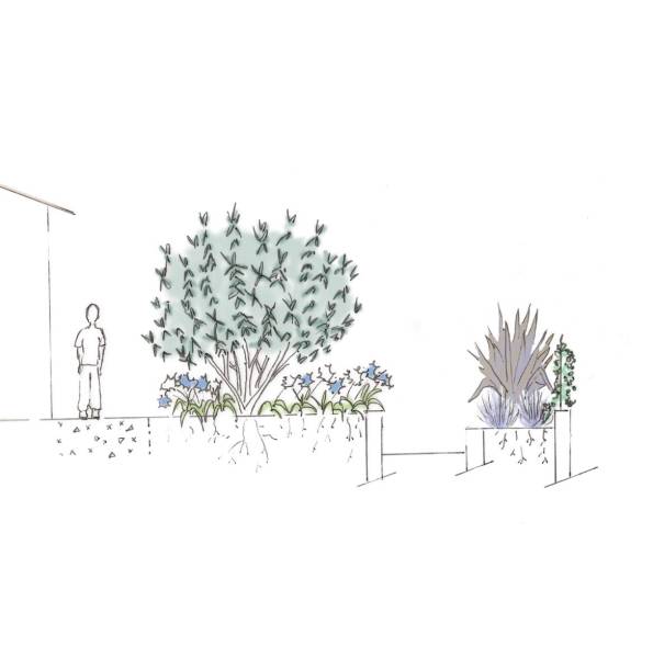 conception sur mesure jardin, adaptée à chaque client,